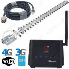 Комплект усиления 3G 4G UNO: внешняя антенна + WiFi-роутер для SIM-карт